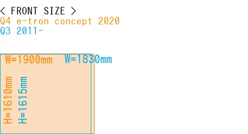 #Q4 e-tron concept 2020 + Q3 2011-